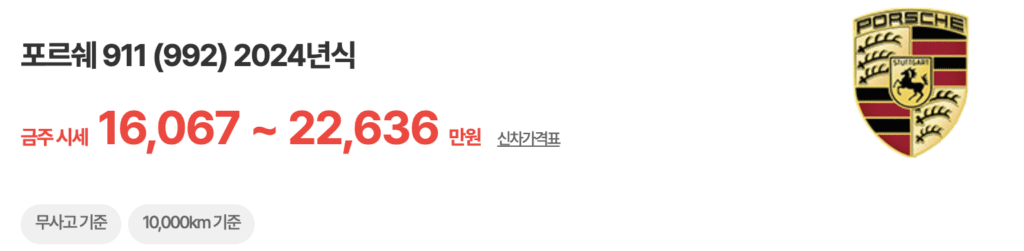 포르쉐 911 (992) 중고차 가격