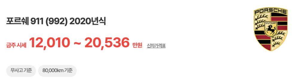 포르쉐 911 (992) 2020년식 중고차 가격