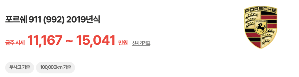 포르쉐 911 (992) 2019년식 중고차 가격