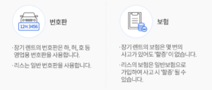 장기렌트카 & 자동차리스 장단점 비교 및 차이점 알아보기